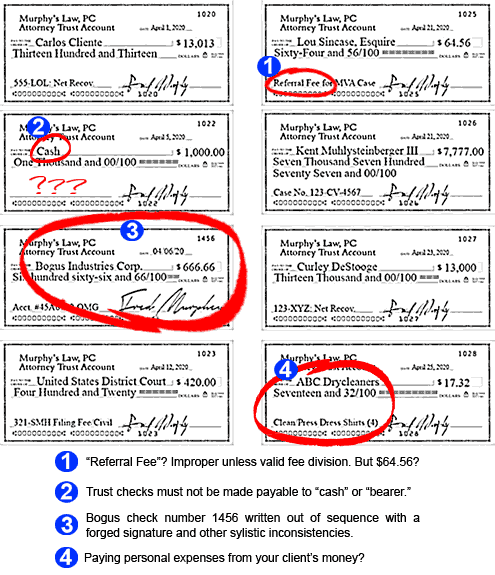 Check Your Canceled Trust Checks to Prevent Fraud