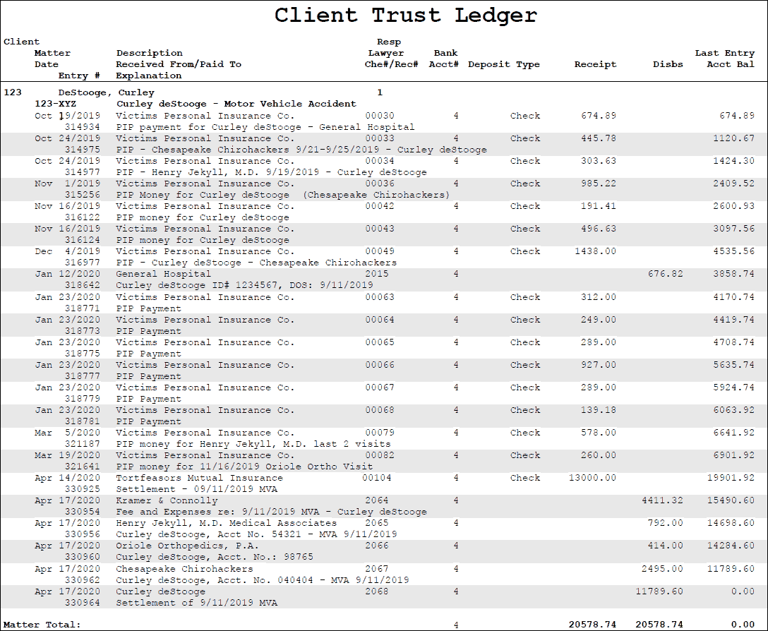 A Client Trust Ledger Accounts for All Transactions in a Given Case in Your IOLTA Account